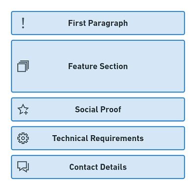 How to write perfect short & long descriptions in Play Store?